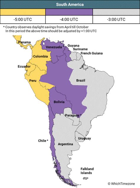 time in serbia|peru time zone map.